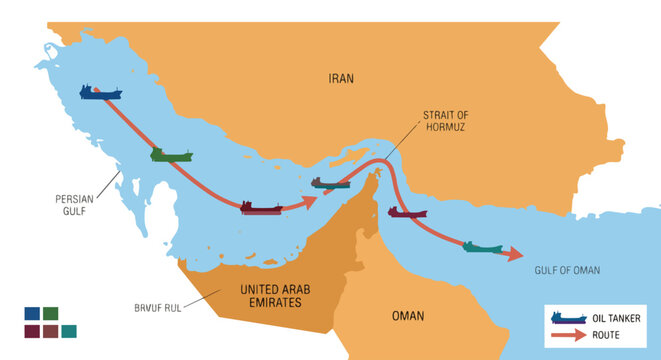 Strait of Hormuz Oil Tanker Shipping Route Map Infographic, Persian Gulf to Gulf of Oman Maritime Trade Illustration with Middle East Countries