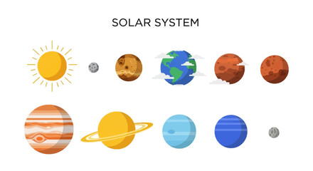 Solar System Planets and Sun Illustration. © Faisal