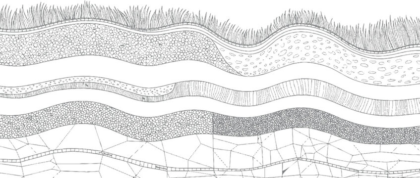 Cross section of soil layers with grass on and geological strata below geology