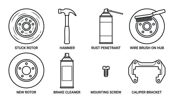 Brake rotor replacement kit with caliper bracket hammer brake cleaner and rust penetrant spray icons