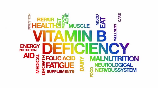 Vitamin B deficiency concept Animated Tag Word Cloud kinetic typography, Text Design Animation typography seamless loop video motion graphics Intro Wordart rainbow type on white background backdrop bg