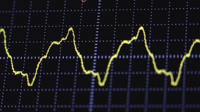 Close-Up of Digital Oscilloscope Screen Displaying Measured Waveforms