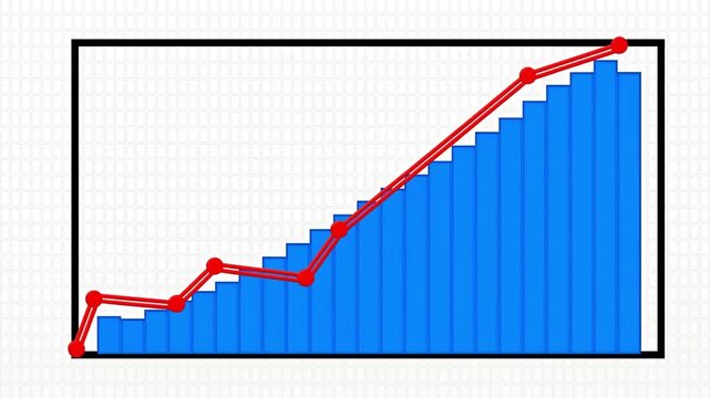 Economic inflation and profit comparison graph with rising 2d chart.