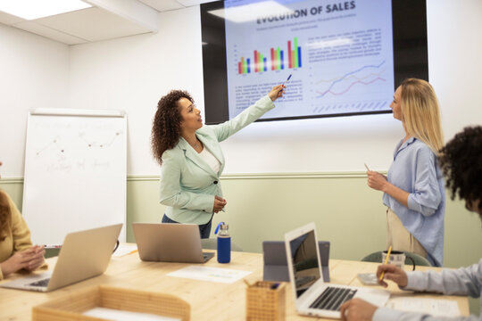 Women team in coworking office reviewing sales dashboard