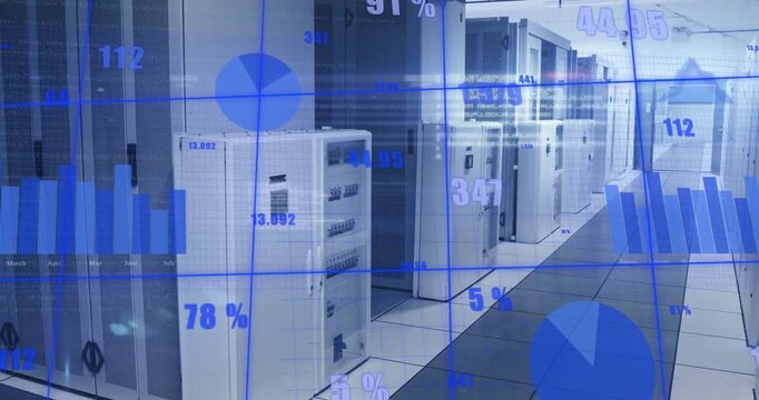 Data center racks lining aisle, camera moving ahead causing overlay updating bars, pies monitoring