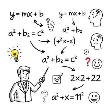 Teacher explaining complex mathematical formulas like y equals mx plus b and pythagorean theorem with thought processes and solutions.