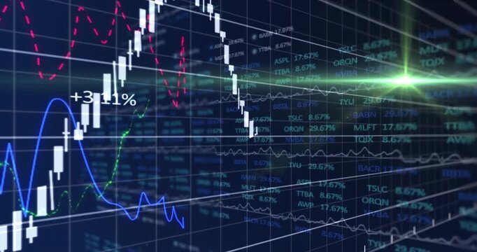 Animation of lens flares, multiple graphs and changing numbers over trading board