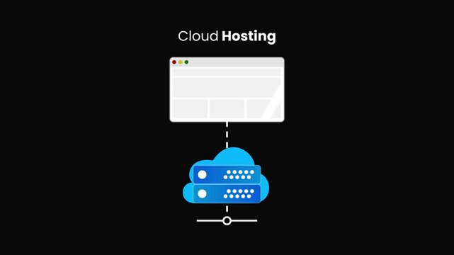 Cloud Hosting Infrastructure Animation on Black Background | Web Server and Cloud Computing