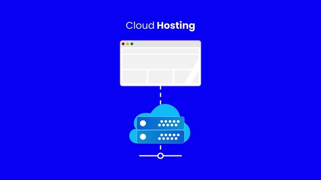Cloud Hosting Infrastructure Animation on Blue Background | Web Server and Cloud Computing