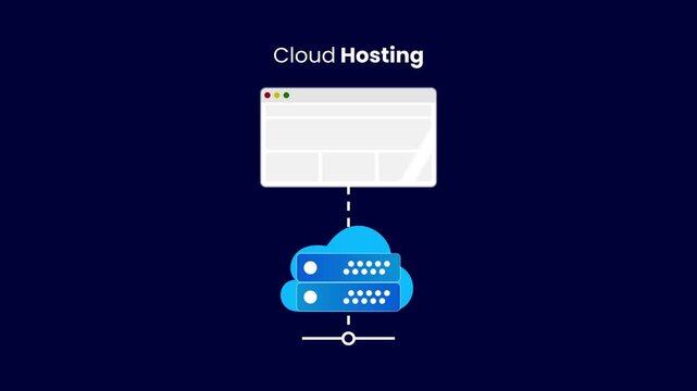 Cloud Hosting Infrastructure Animation on Navy Blue Background | Web Server and Cloud Computing