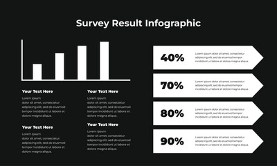 Obraz premium Survey Result Infographic with Bar Chart and Percentage Statistics on Dark Background