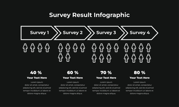 Survey Result Infographic Template Showing Progress with Percentages and People Pictograms