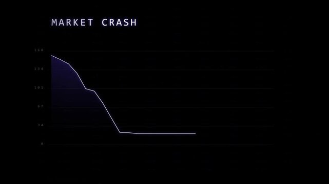 A sharp decline in market trends represented by a line graph on a black background with the words 'MARKET CRASH' indicating a significant financial downturn or stock market plummet.