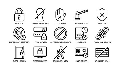 Fototapeta premium Security icons set with locks and symbolic barriers for access restriction