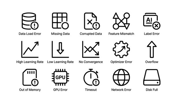 Data and system error icons highlighting common technical issues in computing
