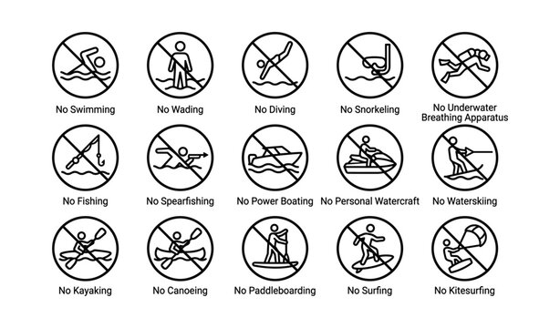 Prohibited water activities icon set: no swimming snorkeling diving kayaking