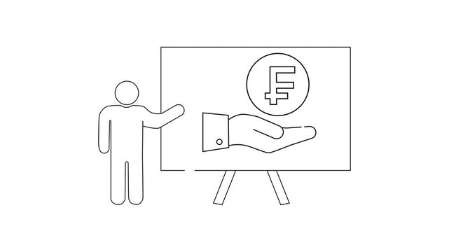 Financial Presentation - Swiss Franc Investment Strategy Outline.