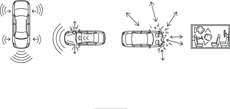 Car Safety and Collision Detection System Illustration Showing Sensors, Parking Assist, Impact Directions, and Accident Analysis with Top View Automotive Technology Icons