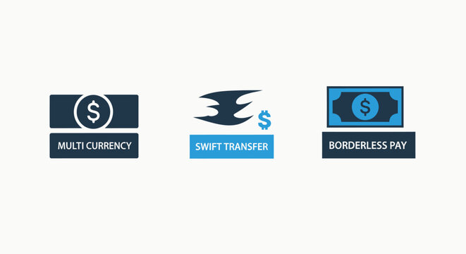 Finance icons: multicurrency, card payment, and mobile money transfer symbols for banking and e-commerce concepts