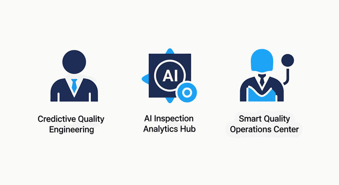 Predictive quality engineering AI inspection and smart operations center technology icons isolated on white background for data analytics and manufacturing automation process industry management syste