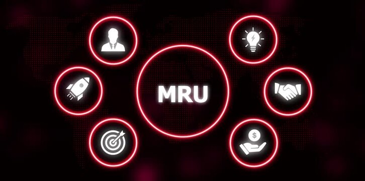 MRU Business Concept Icons Arranged Around Central Text on Dark Dotted World Map Background startup