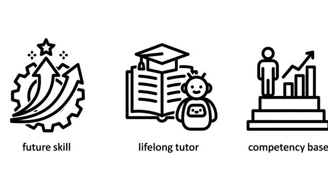 Embracing future skills, lifelong learning with AI tutors, and personal competency base development for career growth and education