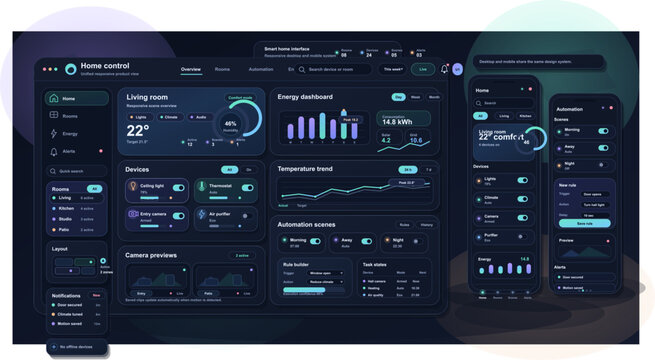This dark mode smart home dashboard UI design includes desktop and