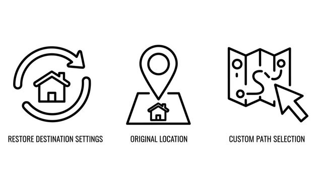 Location and navigation icons for restoring destination settings showing a house and arrows original location with map pin and custom path selection with a map and mouse cursor pointer