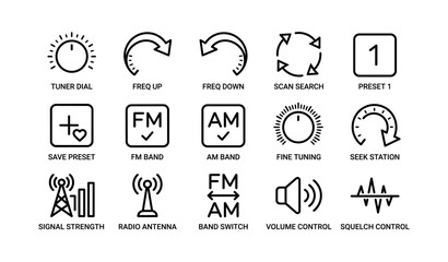 Fototapeta premium Radio interface icons set: tuner, frequency, preset, fm am band, signal strength