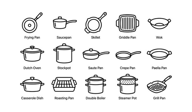 Collection of various kitchen pans and pots illustrated with outlines