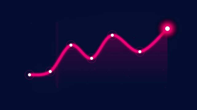 The graphic chart shows motion progress with a rising trend line and data points on a dark background.