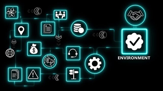 System environment setup with configuration and workflow management for software development and operational performance optimization 4k black background visuals