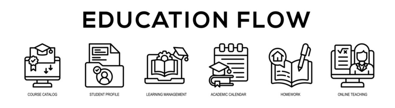 Education Flow web banner illustration concept