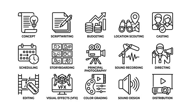 Film production stages icon set: scriptwriting, budgeting, casting, editing