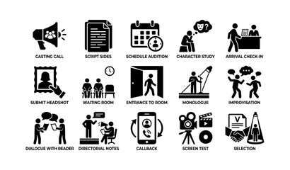 Fototapeta premium Acting audition process: casting call, script, schedule, audition, study