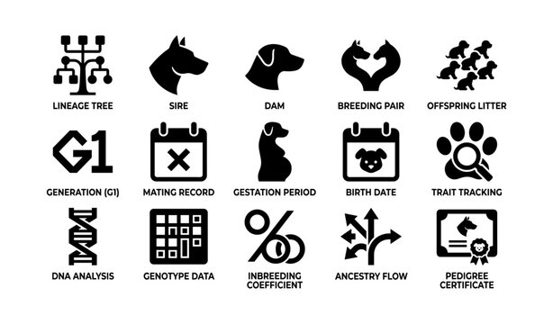 Dog breeding icons: lineage, mating, traits, dna analysis, pedigree