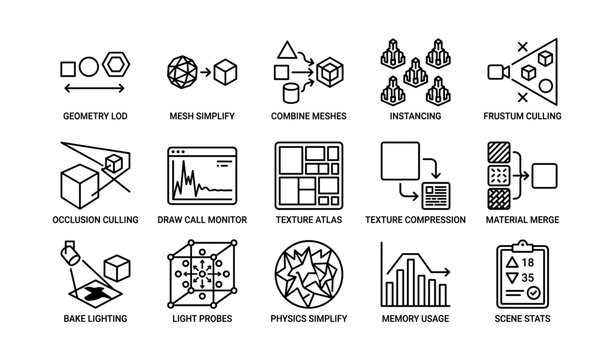 3d game optimization techniques: geometry, texturing, and lighting strategies