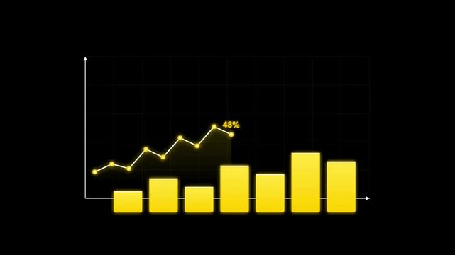 Animated financial chart with rising bars and a line graph, displaying growth percentages on a black background.