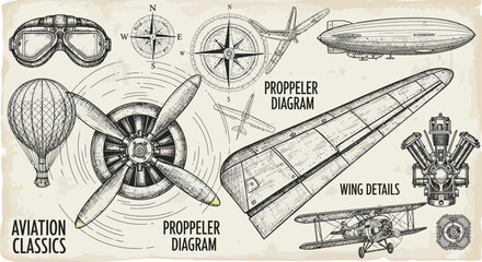 Vintage Aviation Engineering Sketches and Aircraft Components Collection