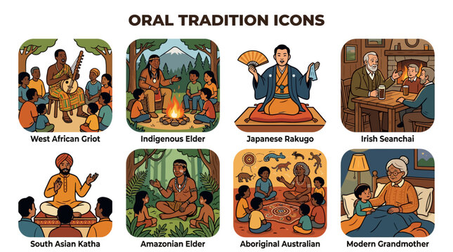Global Oral Tradition Icons Representing Diverse Storytelling Cultures