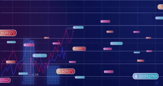 Floating nodes starting animated dashboard drawing red and blue lines, forming bars, showing trends