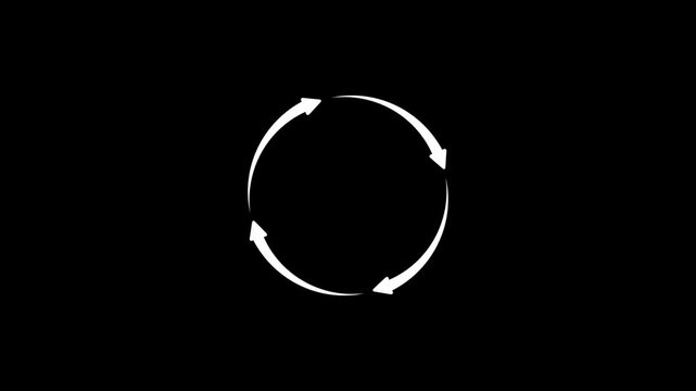 Recycle symbol, four arrow circle cycle rotating. reload, rotation, reset, loop sign, and Circle arrow refresh and reload icon animation with loading progress, with 4k video animation.