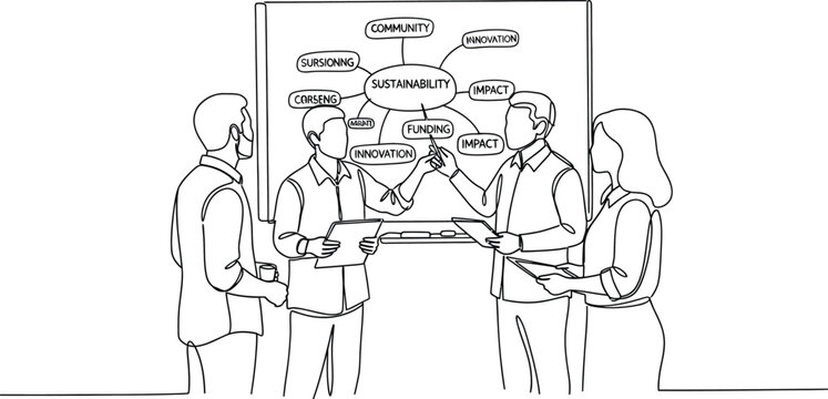 business team brainstorming with mind map