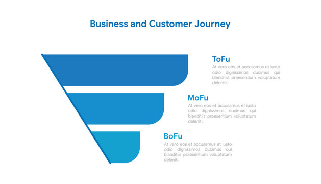 Three Stage Sales Funnel Infographic With TOFU MOFU BOFU Levels