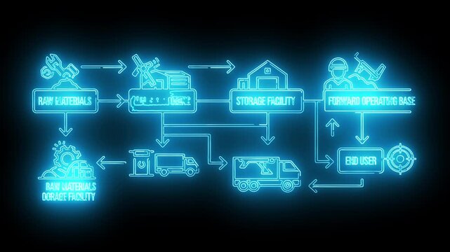 Neon-lit flowchart diagram with glowing blue lines and icons on a black background, illustrating a process or system with various steps and arrows.