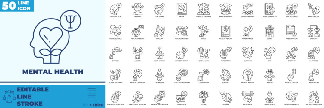 Mental Health Line Editable Icons set
