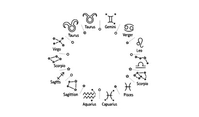 Zodiac constellation icons vector set astrology horoscope calendar line style illustration on white © HoriProshad