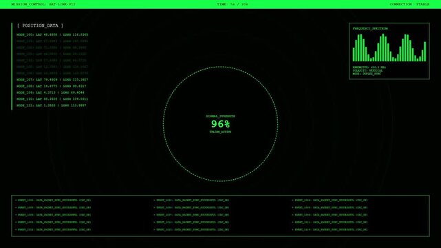 Satellite Communication Frequency Spectrum Data Uplink Connection.