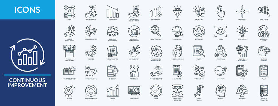 Continuous Improvement - Icon Collection. Thin outline Set contains such Icons as pdca, sustainability, reduction and more. Simple web icons set