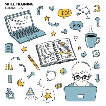 Skill training concept for computer coding and software development featuring student working on laptop with brainstorming icons and notebook doodle style illustration.